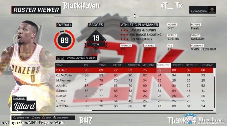 《NBA 2K17》球員能力值介紹