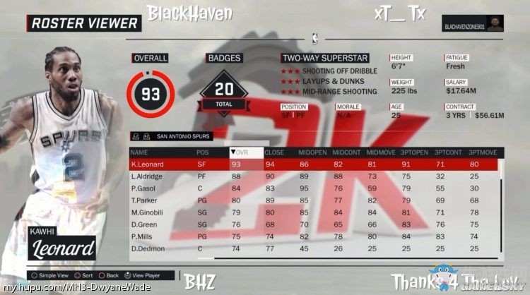 《NBA 2K17》球員能力值介紹