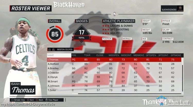 《NBA 2K17》球員能力值介紹