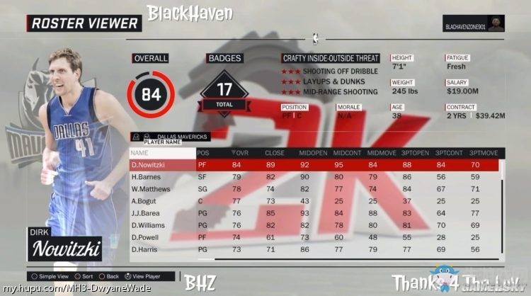 《NBA 2K17》球員能力值介紹