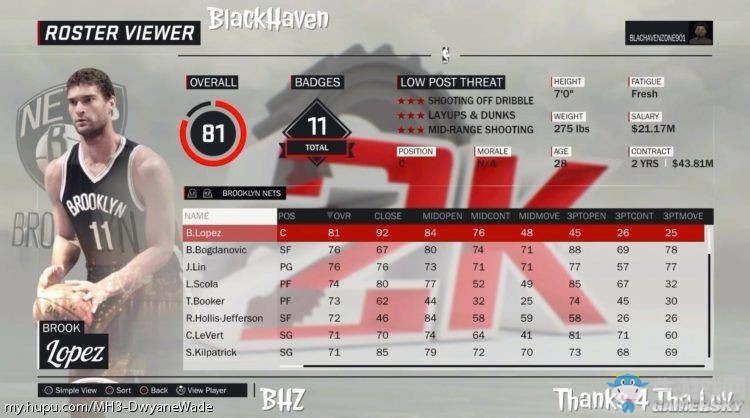 《NBA 2K17》球員能力值介紹