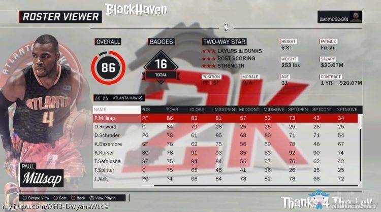 《NBA 2K17》球員能力值介紹