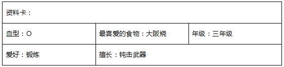 《LOL》波比新皮膚—魔法少女