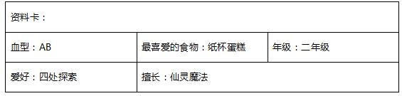 《LOL》璐璐新皮膚——魔法少女