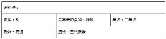 《LOL》金克絲新皮膚——魔法少女