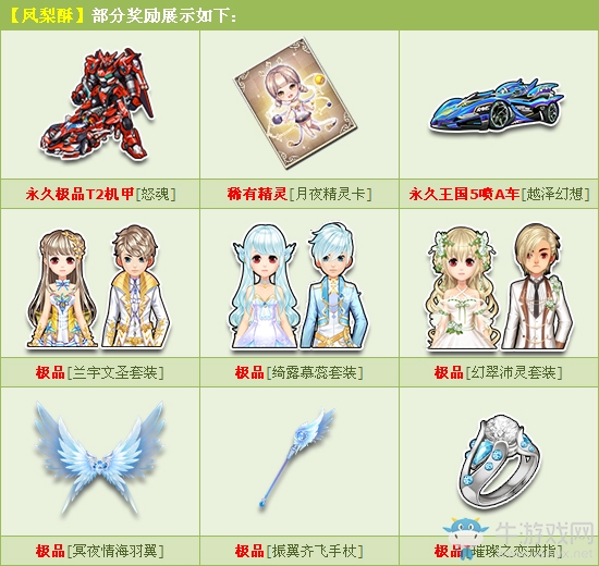 《QQ飛車》品美味鳳梨酥 贏永久T2+月夜精靈！