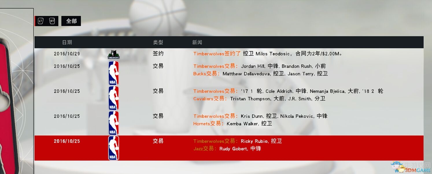 《NBA 2K17》王朝模式最強(qiáng)球員陣容推薦