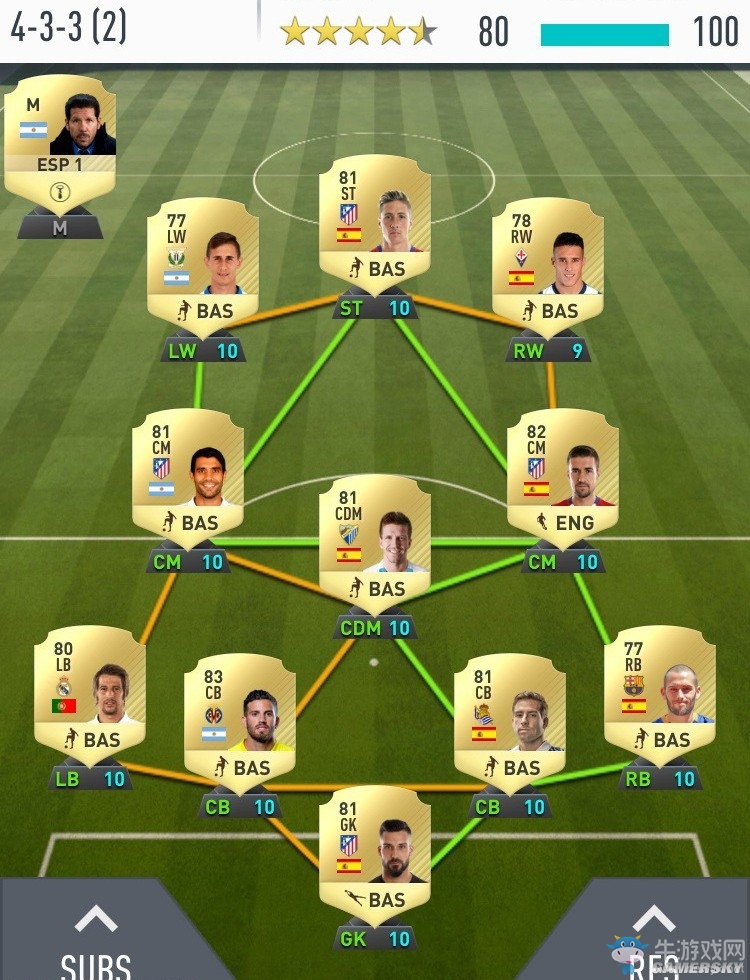 《FIFA 17》UT模式西甲開荒陣容推薦