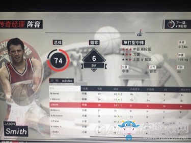 《NBA 2K17》經(jīng)理模式球員推薦