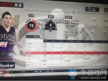《NBA 2K17》經(jīng)理模式球員推薦