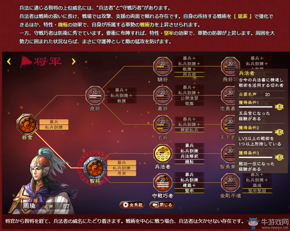 《三國(guó)志13威力加強(qiáng)版》六大威名及黨派系統(tǒng)介紹