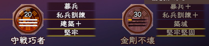 《三國志13威力加強(qiáng)版》六大威名及黨派系統(tǒng)介紹