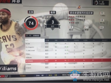 《NBA 2K17》經(jīng)理模式球員推薦