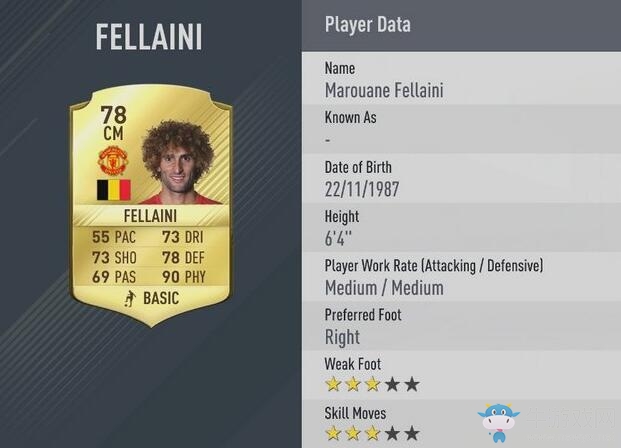 《FIFA 17》曼聯球員能力值圖鑒介紹