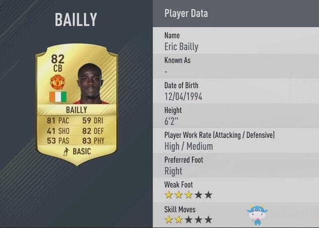 《FIFA 17》曼聯(lián)球員能力值圖鑒介紹