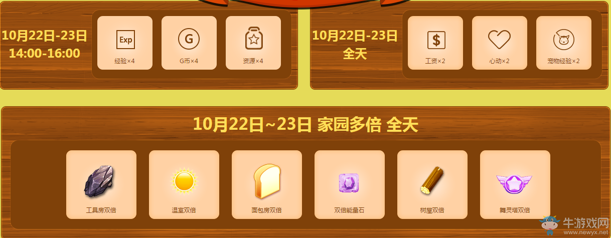 《QQ炫舞》10月第三周回饋
