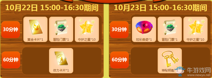 《QQ炫舞》10月第三周回饋