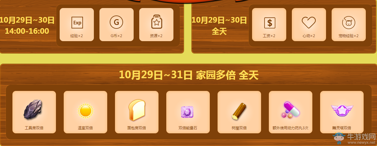 《QQ炫舞》10月第四周回饋