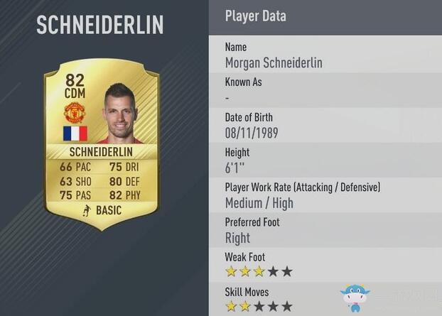 《FIFA 17》曼聯(lián)球員能力值圖鑒介紹