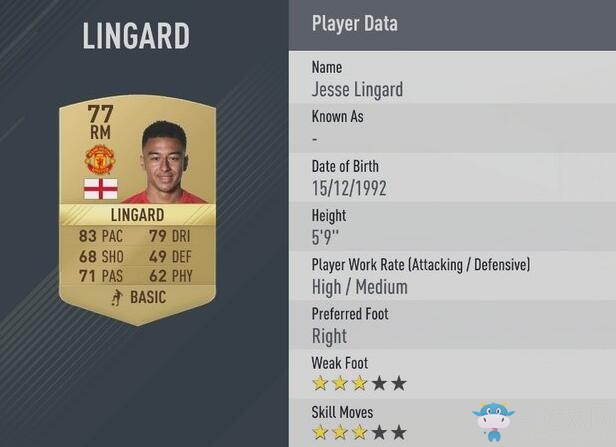 《FIFA 17》曼聯球員能力值圖鑒介紹