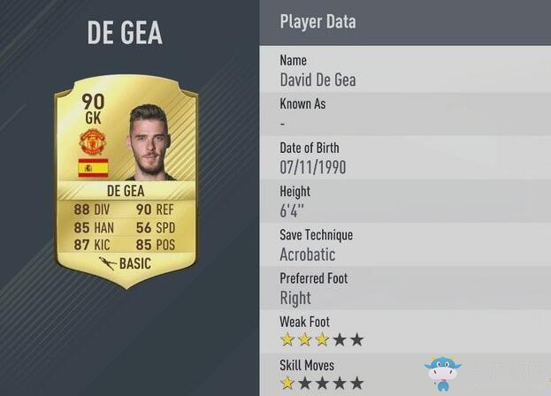《FIFA 17》曼聯(lián)球員能力值圖鑒介紹