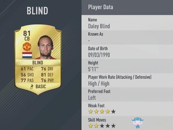 《FIFA 17》曼聯(lián)球員能力值圖鑒介紹
