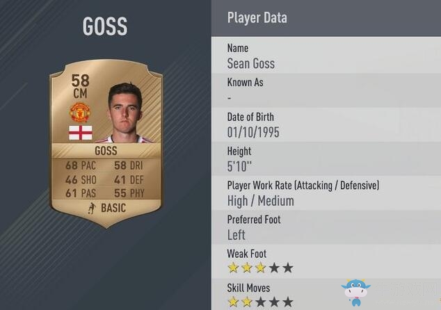 《FIFA 17》曼聯球員能力值圖鑒介紹