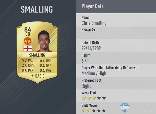 《FIFA 17》曼聯(lián)球員能力值圖鑒介紹