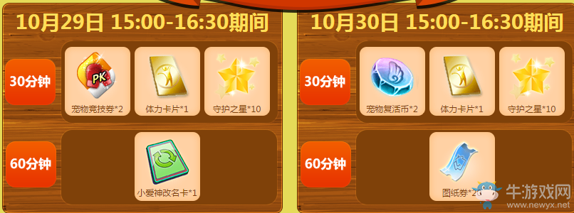 《QQ炫舞》10月第四周回饋