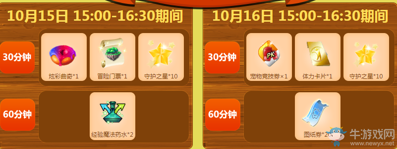 《QQ炫舞》10月第二周回饋