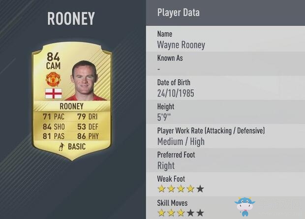 《FIFA 17》曼聯(lián)球員能力值圖鑒介紹