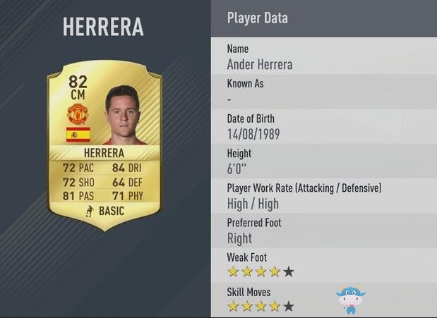 《FIFA 17》曼聯(lián)球員能力值圖鑒介紹