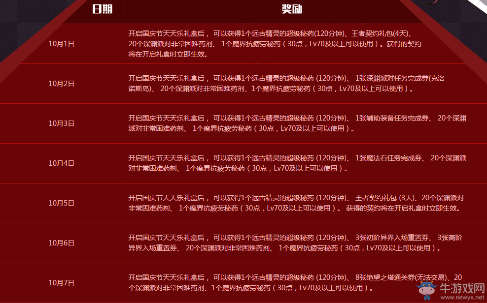 《DNF》歡天喜地度國慶活動