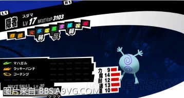 《女神異聞錄5》剛毅全路線合成攻略
