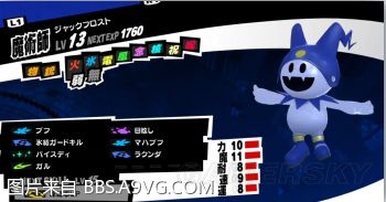 《女神異聞錄5》剛毅全路線合成攻略