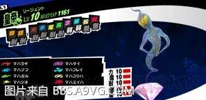 《女神異聞錄5》剛毅全路線合成攻略