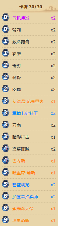 爐石傳說藍龍賊卡組與分析