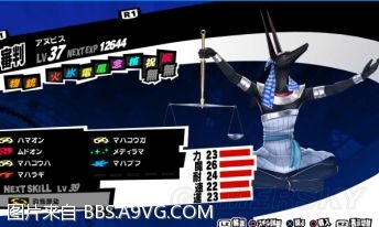 《女神異聞錄5》剛毅全路線合成攻略