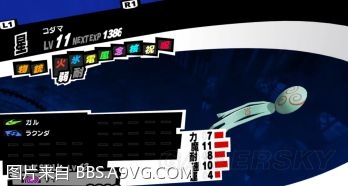 《女神異聞錄5》剛毅全路線合成攻略