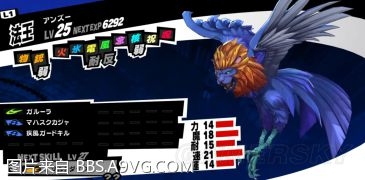 《女神異聞錄5》剛毅全路線合成攻略