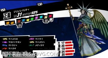 《女神異聞錄5》剛毅全路線合成攻略
