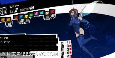 《女神異聞錄5》剛毅全路線合成攻略