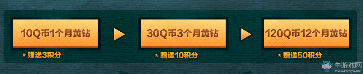 《CF》9月黃鉆活動 積分兌換道具