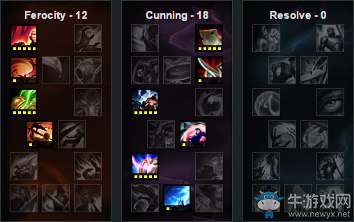 《LOL》6.19版本強(qiáng)勢英雄 老司機(jī)帶你開車
