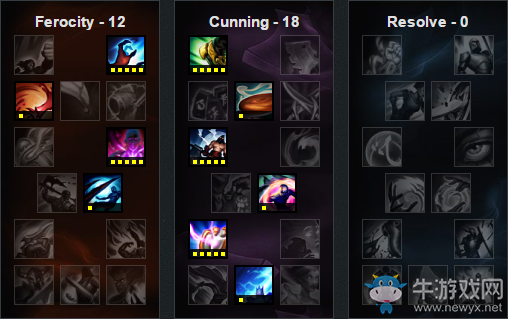 《LOL》6.19版本強(qiáng)勢(shì)中單 飛機(jī)勝率暴漲
