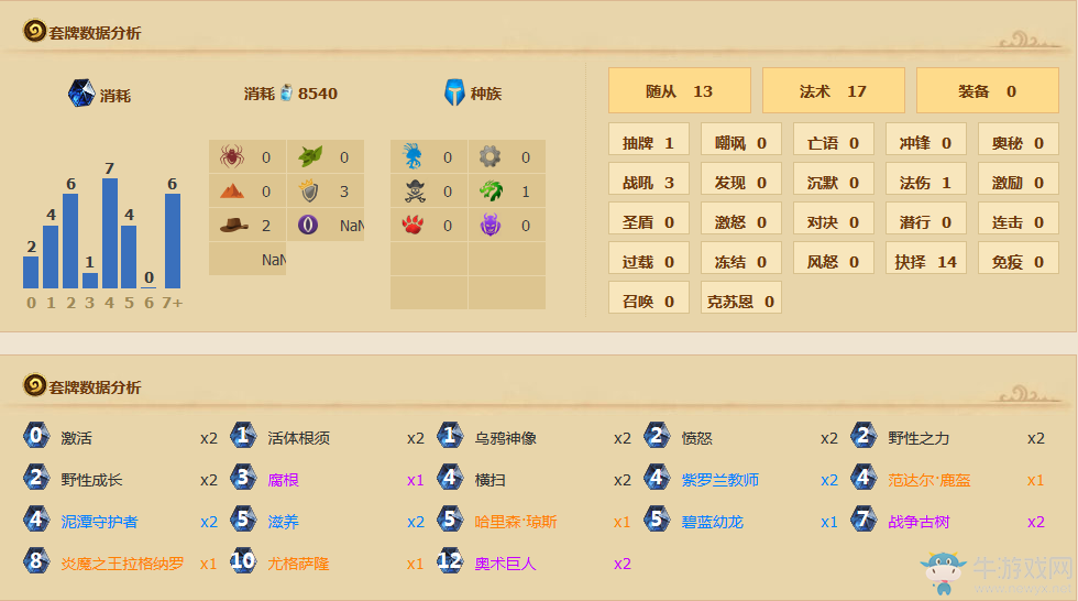 爐石傳說卡拉贊爭霸賽冠軍JTStorm的科技德揭秘