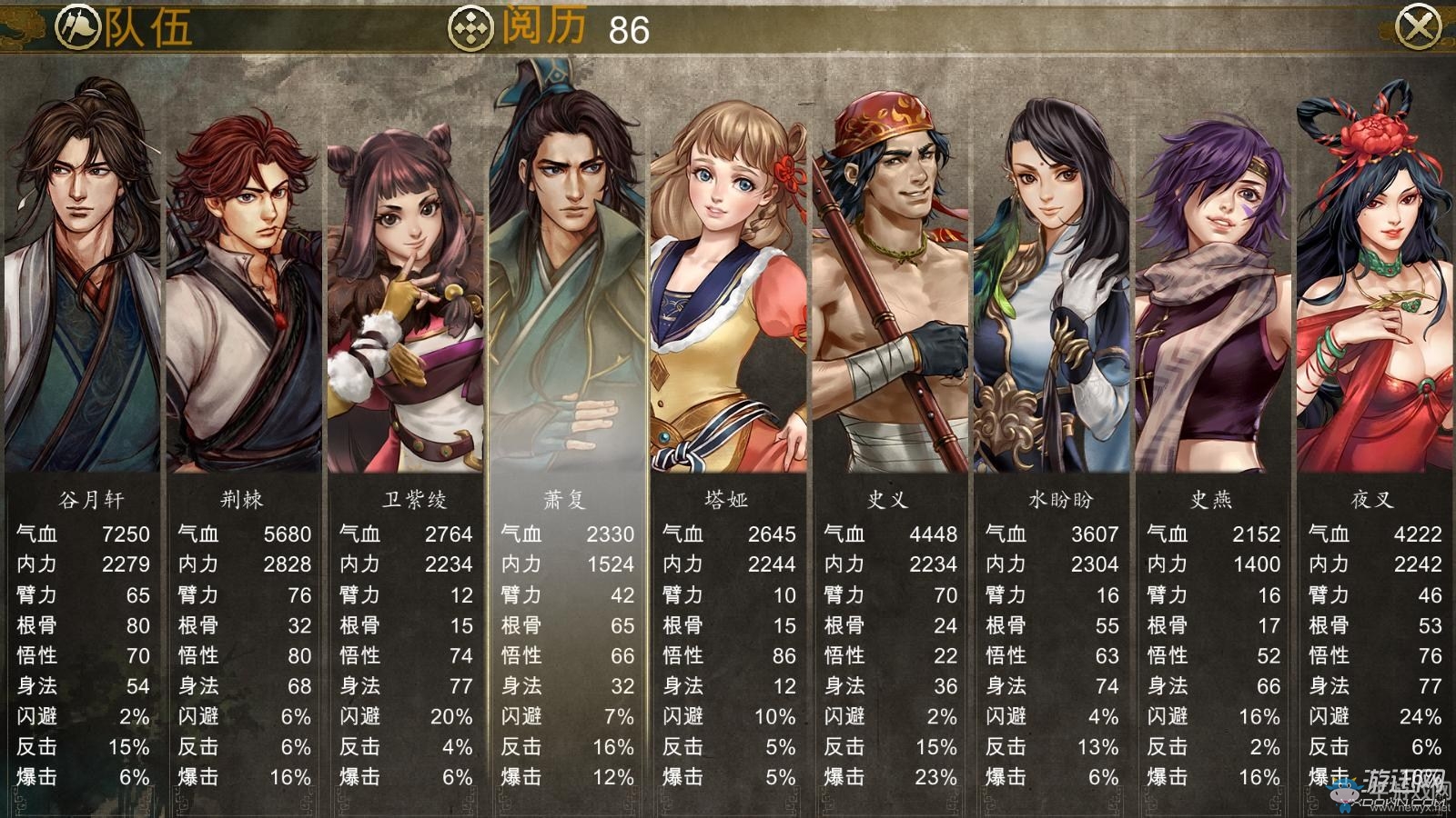 《俠客風(fēng)云傳前傳》各角色入隊(duì)方法