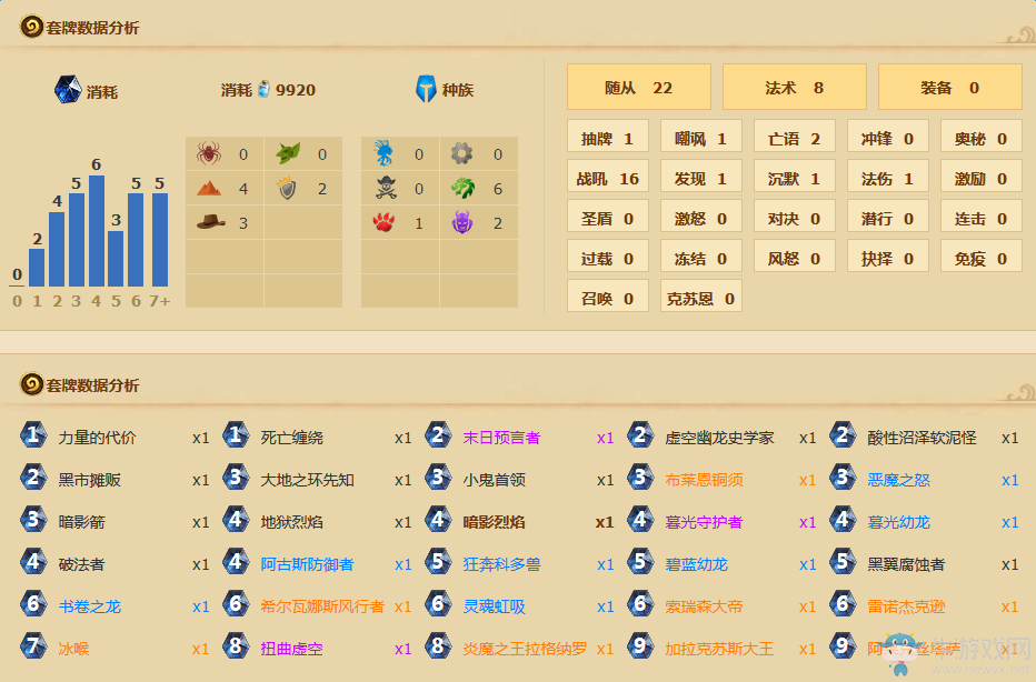 爐石傳說宇宙龍術(shù)