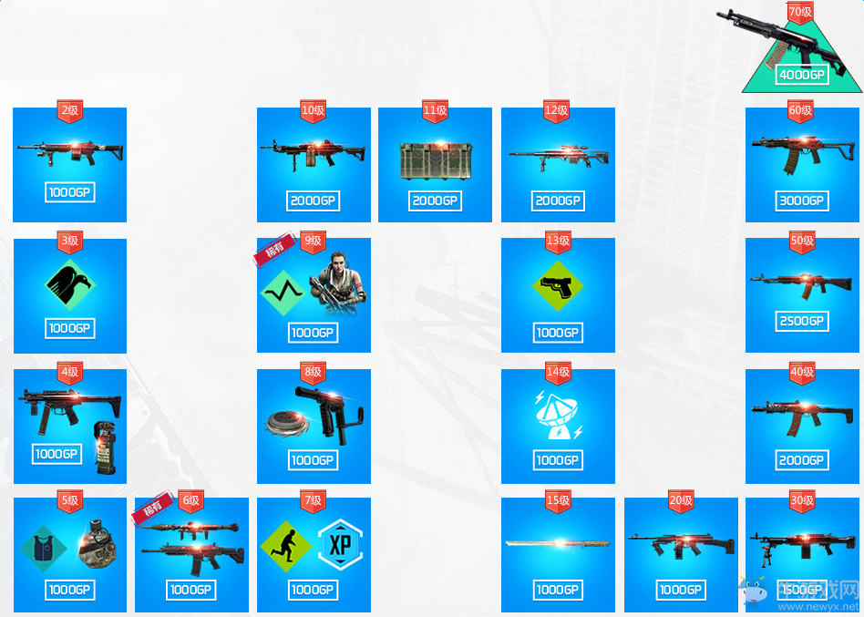 《使命召喚OL》10月新兵大福利 領特別定制武器