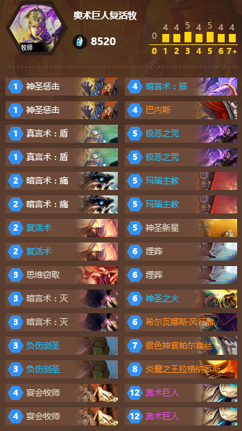 外服傳說卡組速遞 奧術巨人復活牧師分享